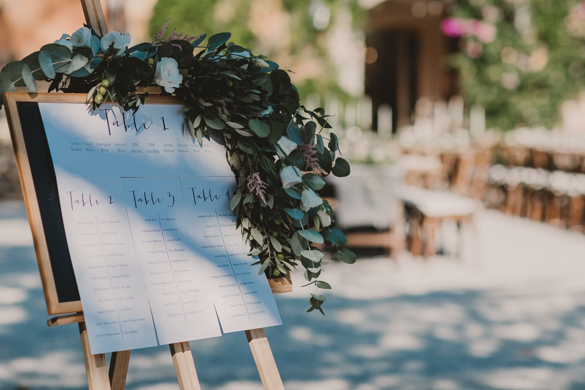 Tuscany wedding, details